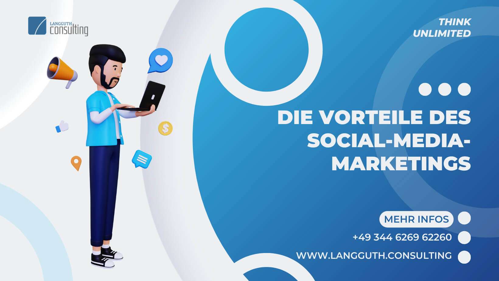 Die Vorteile des Social Media Marketings mit Langguth Consulting